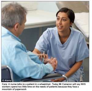 Escuchar a la persona en silla de ruedas: esencial para su cuidado http://www.dailymail.co.uk/news/article-2082883/NHS-care-David-Cameron-says-nurses-told-talk-patients-hospital-wards.html