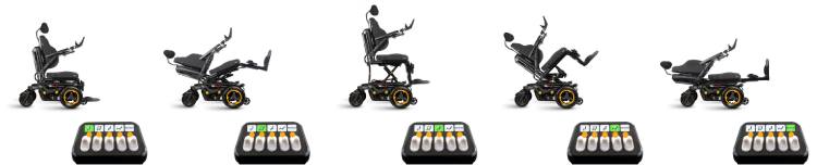caracteristica-silla-de-ruedas-electrica-q700-f-sedeo-pro-advanced-traccion-delantera-botones