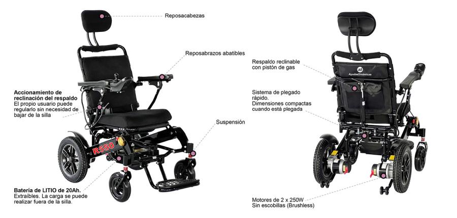 caracteristicas-silla-de-ruedas-electrica-plegable-r550-con-respaldo-reclinable