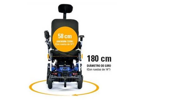 caracteristicas-silla-de-ruedas-electrica-q300r-radio-giro