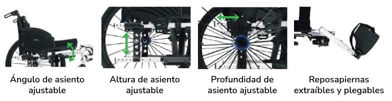 silla-de-ruedas-autopropulsable-v500-activ-caracteristicas