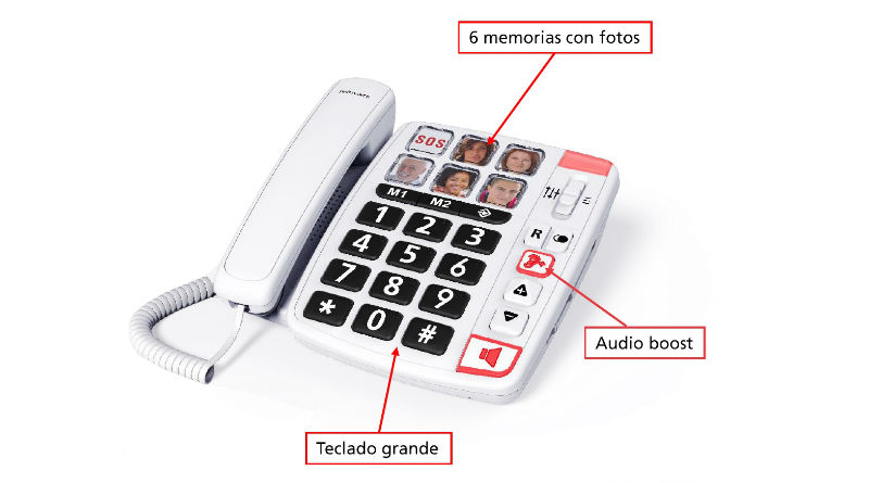 TELEFONO FIJO SOBREMESA BLANCO PHILIPS - DS ComponentesDS Componentes